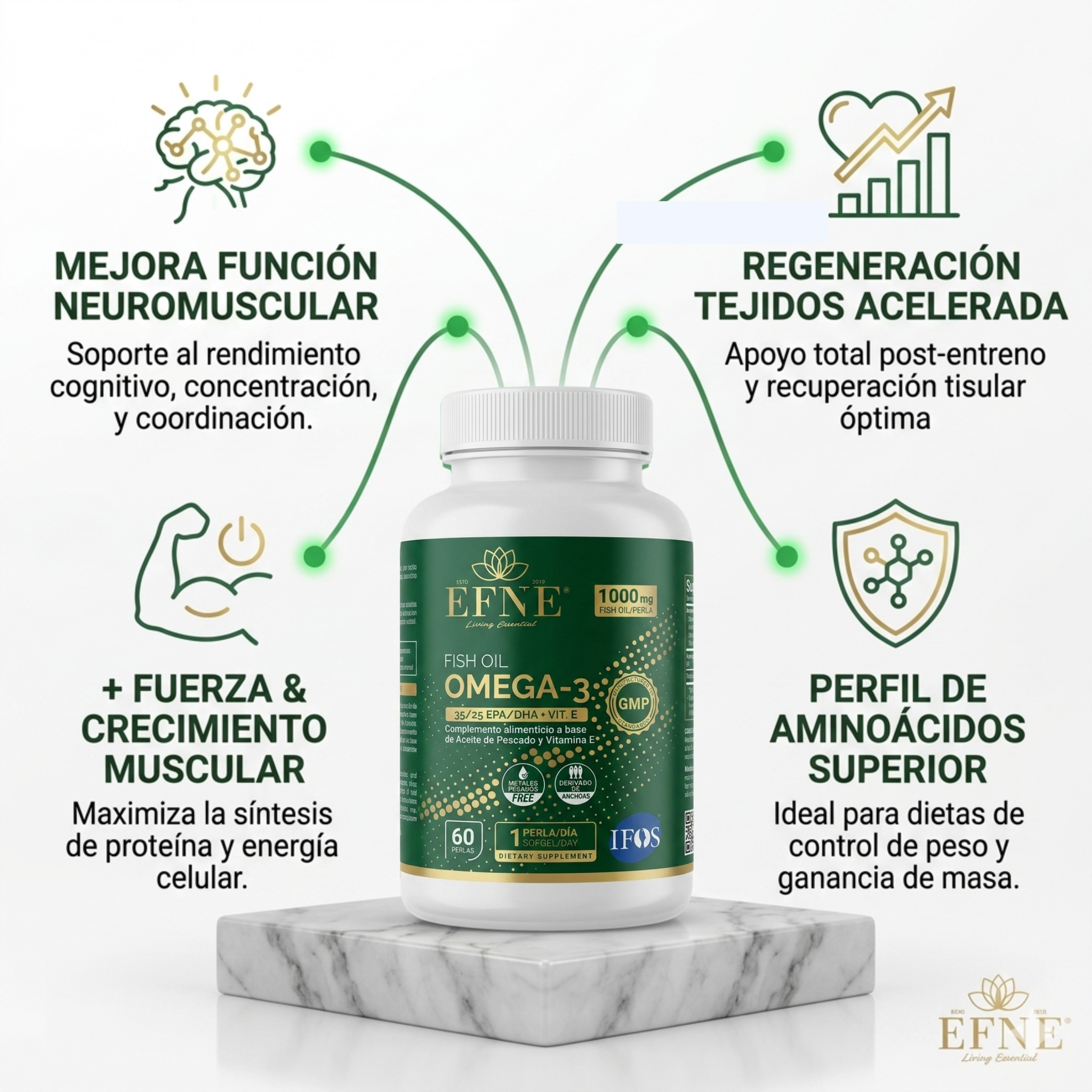 Omega-3 1000mg EFNE (Alta Concentración EPA/DHA) · Certificado IFOS™ 5 Estrellas