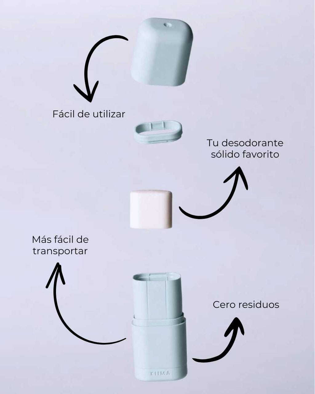 Aplicador + 3 Desodorantes Sólidos ECO