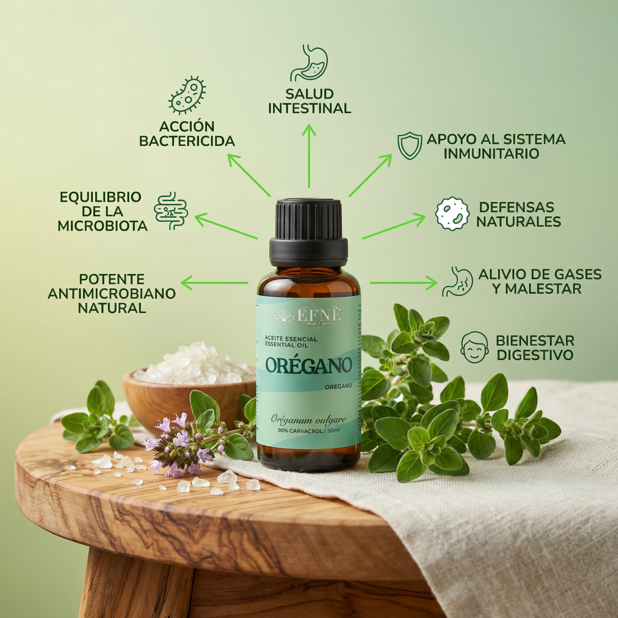 Aceite de Orégano EFNE – 80% Carvacrol de Alta Potencia