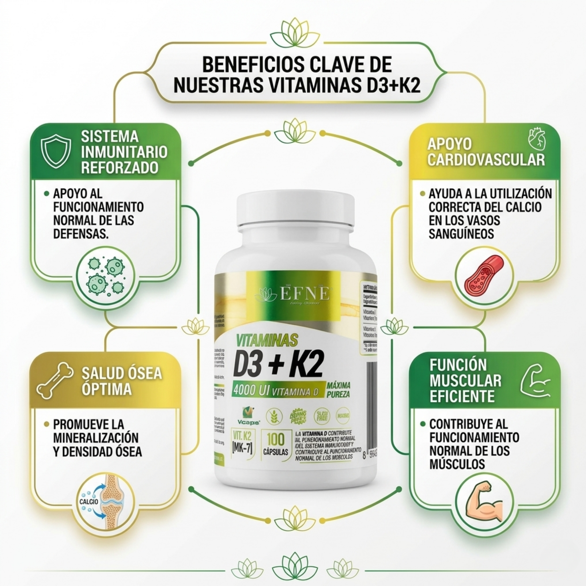 Vitaminas D3 + K2 EFNE | 4000 UI Alta Potencia y Máxima Pureza (100 Cápsulas)