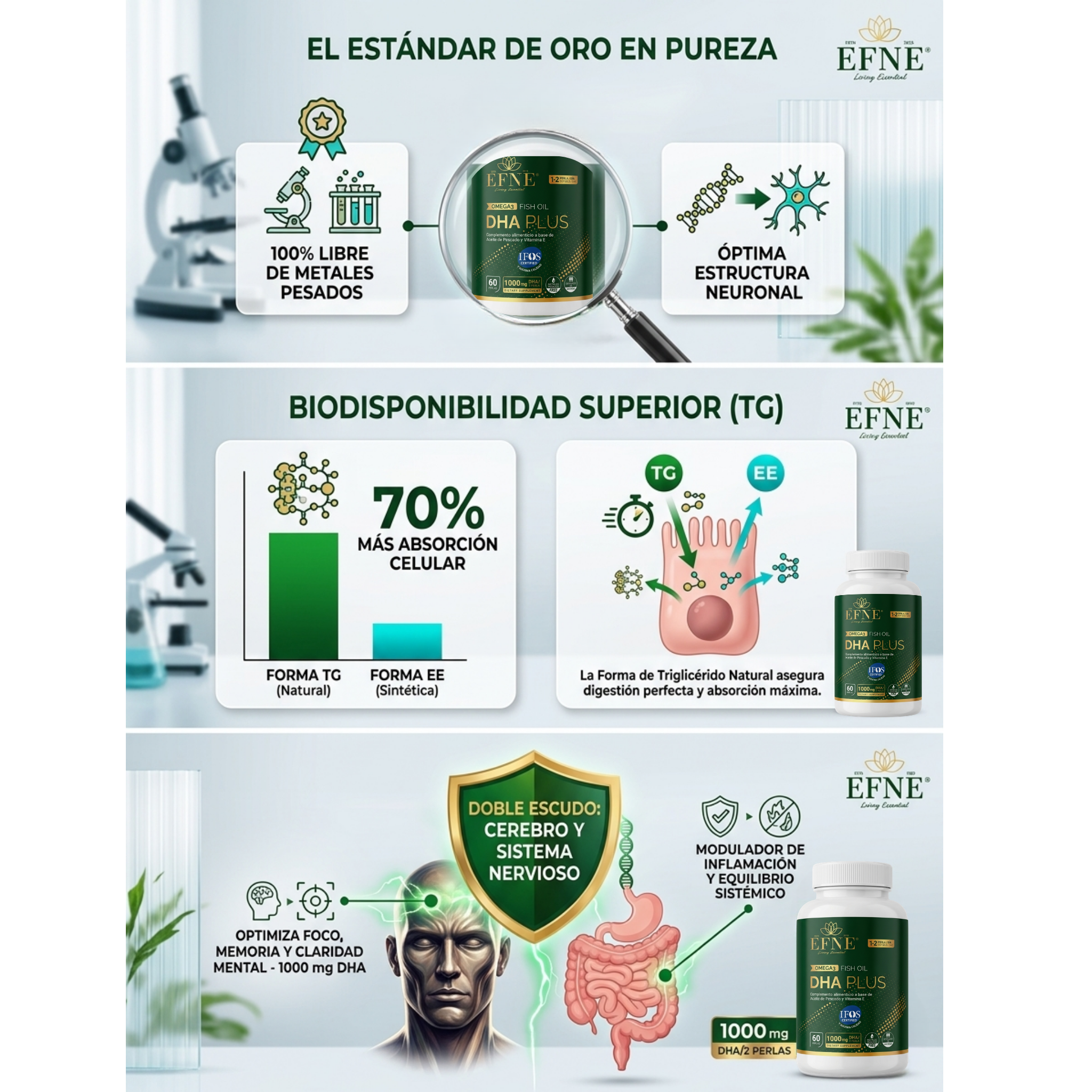 Omega 3 DHA Plus EFNE (Certificación IFOS™) – 60 Perlas | Forma de Triglicérido (TG)