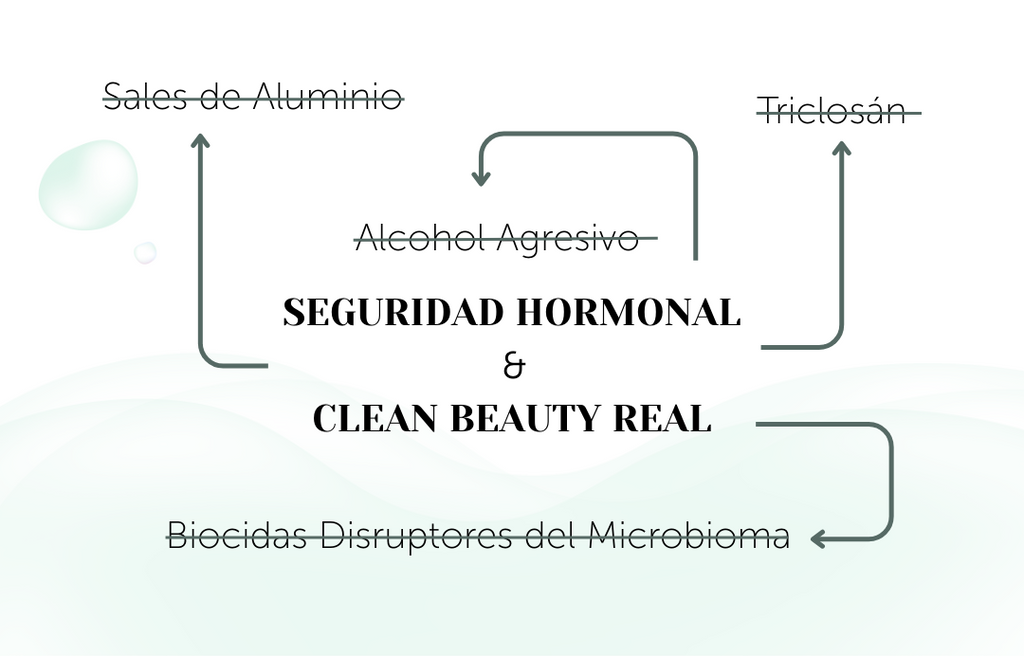Refill Desodorante Crema SILVER TOUCH